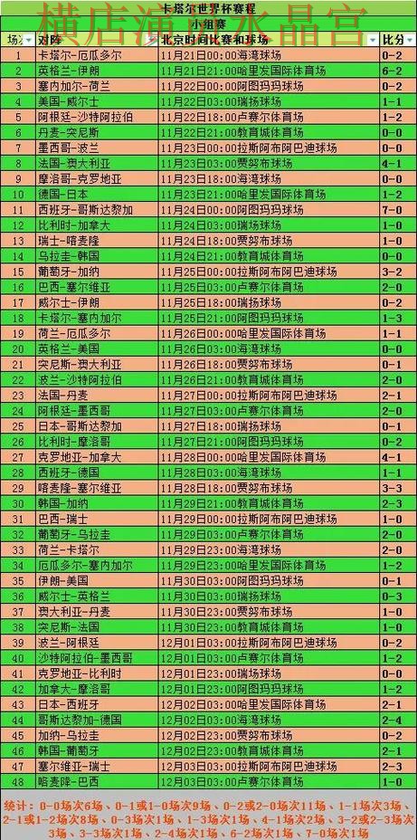 世界杯投注淘汰赛盘口变化怎么看更合理 世界杯投注淘汰赛盘口变化怎么看更合理