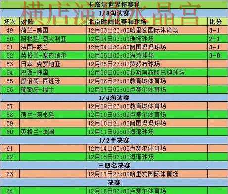 世界杯投注淘汰赛盘口变化怎么看更合理 世界杯投注淘汰赛盘口变化怎么看更合理