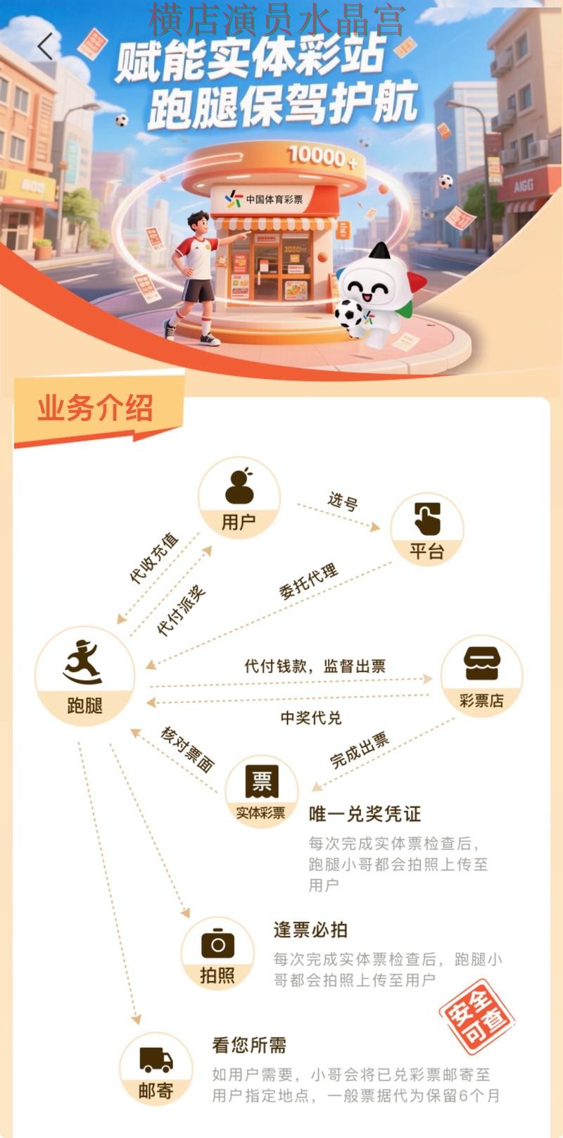 世界杯买球app注册流程详细说明经验分享 世界杯买球app注册流程详细说明经验分享