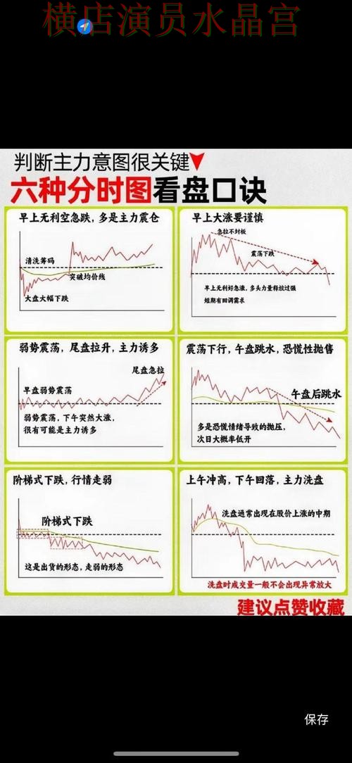 世界杯投注注册盘口分析方法大全 操作方法总结 世界杯投注注册盘口分析方法大全 操作方法总结